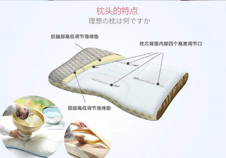 柔软颗粒纤维棉枕