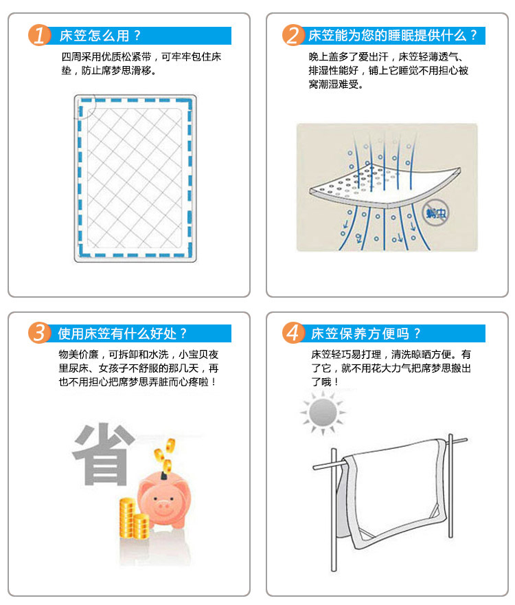 卫生保护床垫